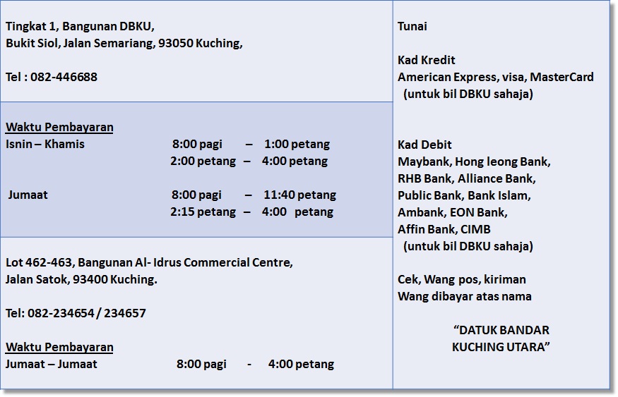 Laman Web Rasmi Dewan Bandaraya Kuching Utara