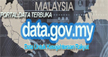 Link to Data Gov My